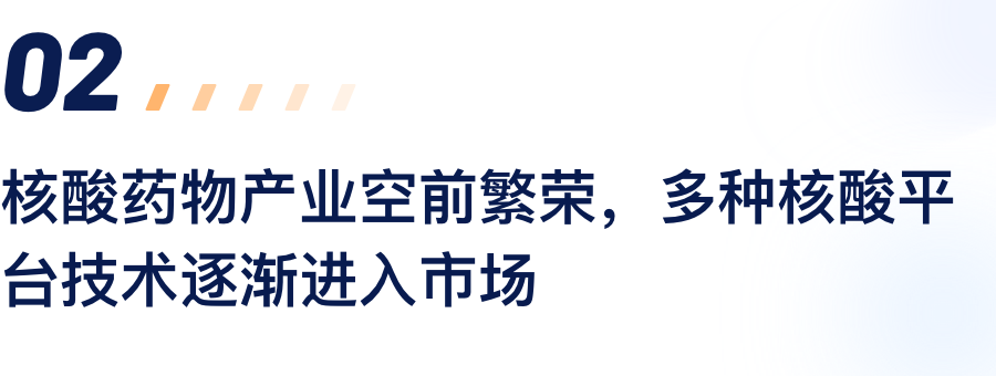 核酸药物产业空前繁华，多种核酸平台技术逐步进入市场.png